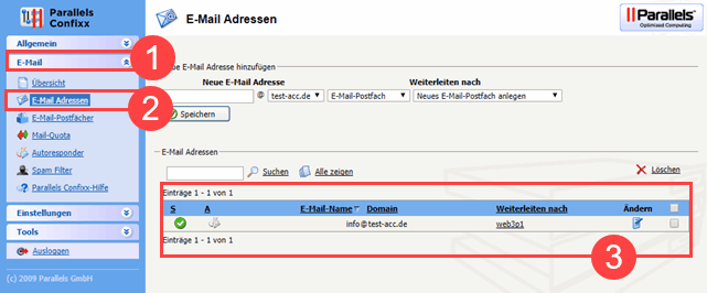 Parallels Confixx übersicht der angelegten E-Mail Adressen