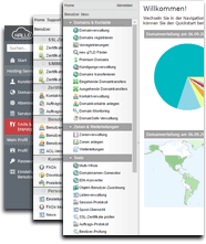 Reseller Hosting in der Cloud - Plesk, AutoDNS, SSL-Manager, Reseller Konditionen